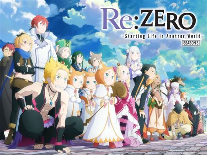 What was the first re Zero called?