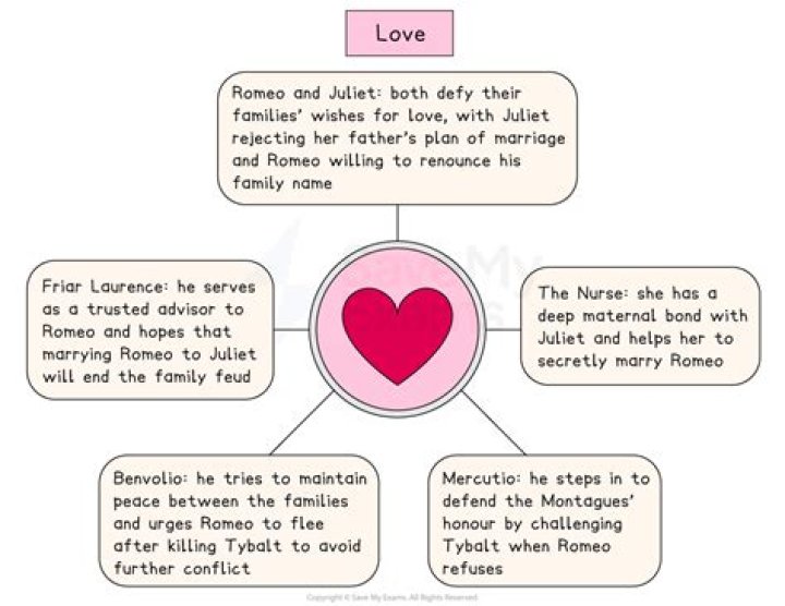 What was wrong with Romeo from Jersey Shore?