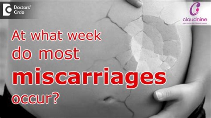 What week do most miscarriages occur?