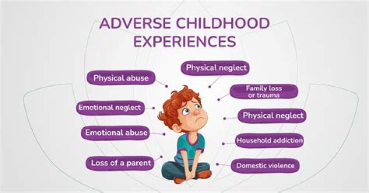 What were the three most positive events in your childhood?