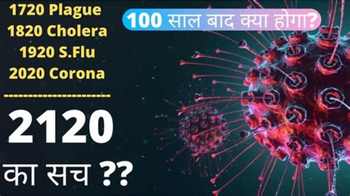 What will happen in 2120?