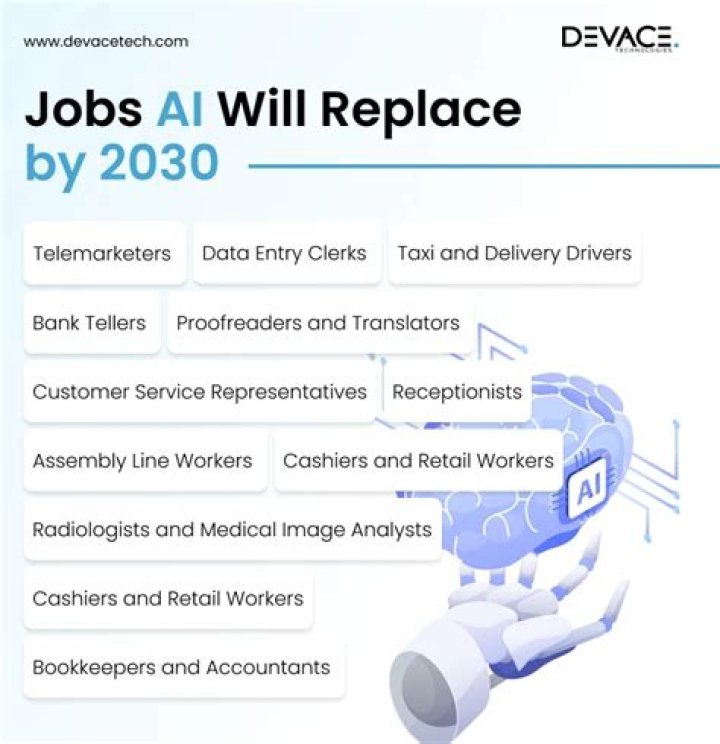 What will replace i3?