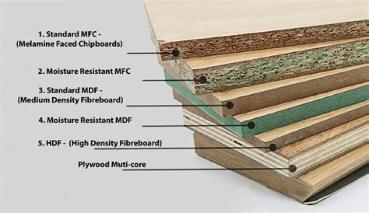 What wood has the best resonance?