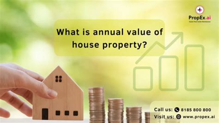 What would be the annual value of house property if it was used by owner for his self residence throughout the year?