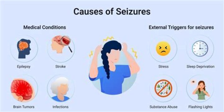 What would cause a seizure all of a sudden?
