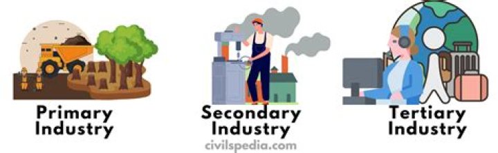 What you mean by secondary industry?