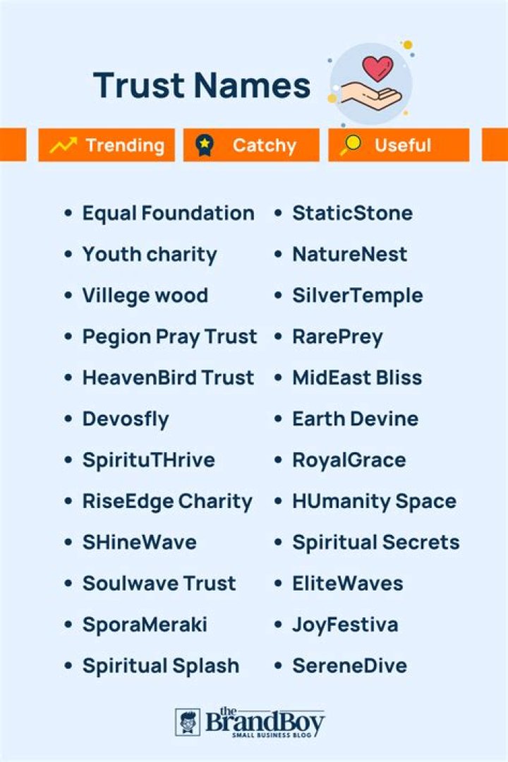 Whats a good name for a trust?