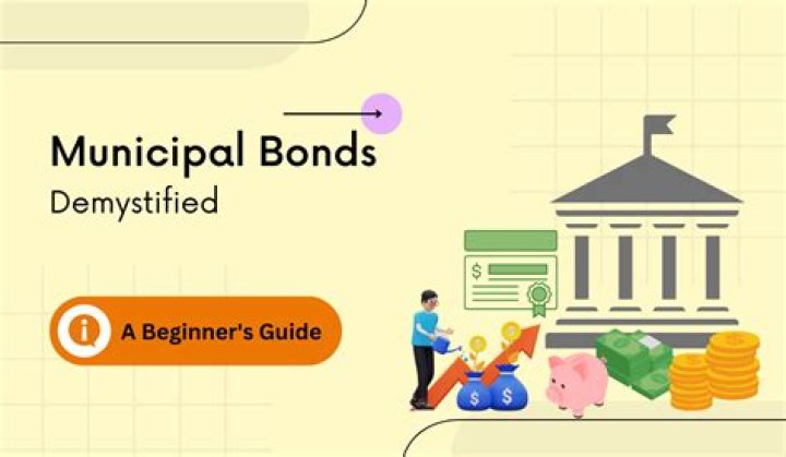 When a municipal bond is purchased at a premium?