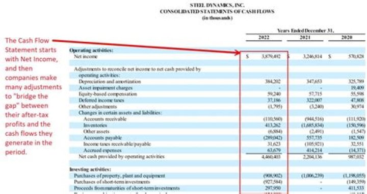 When a net loss occurred income summary is?