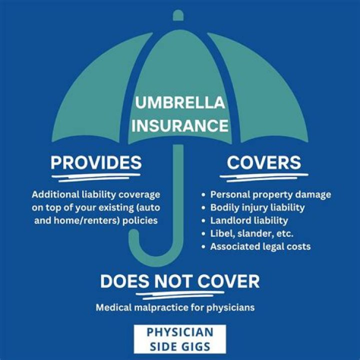 When an umbrella policy is broader than underlying insurance?