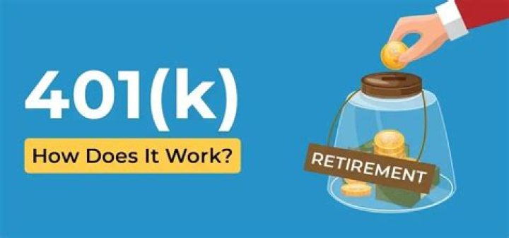 When did companies start using 401k?