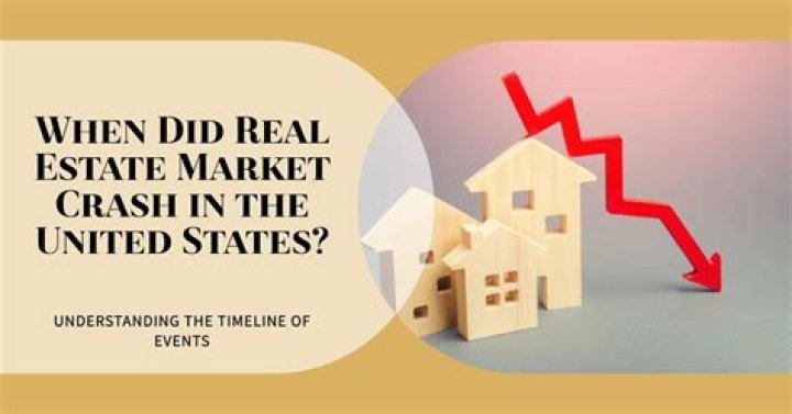 When did real estate investment start?