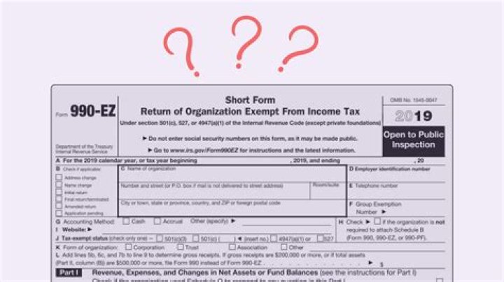 When do political organizations have to file Form 990?