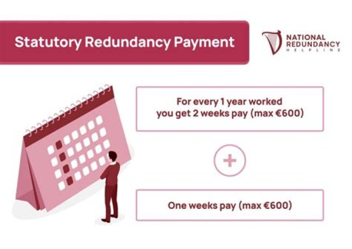 When do you get redundancy pay in the UK?