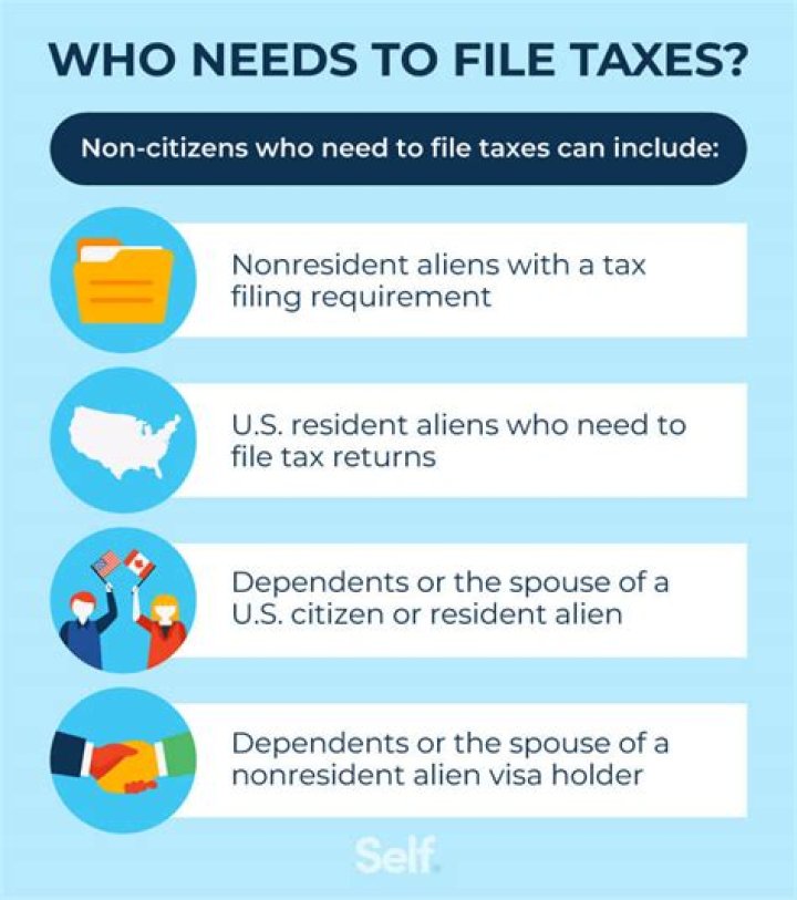 When do you have to file taxes for 2019?