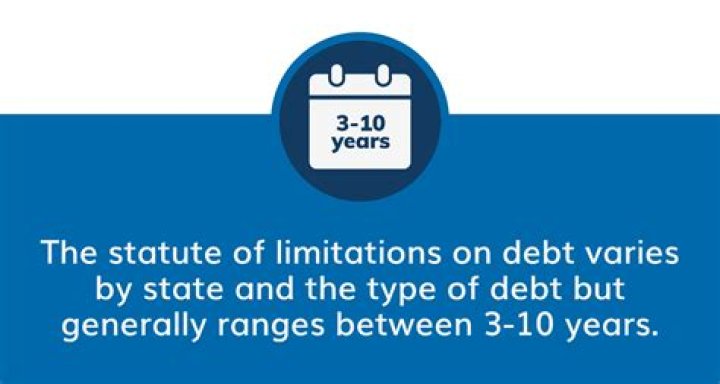 When does the Statute of limitations on tax debt expire?