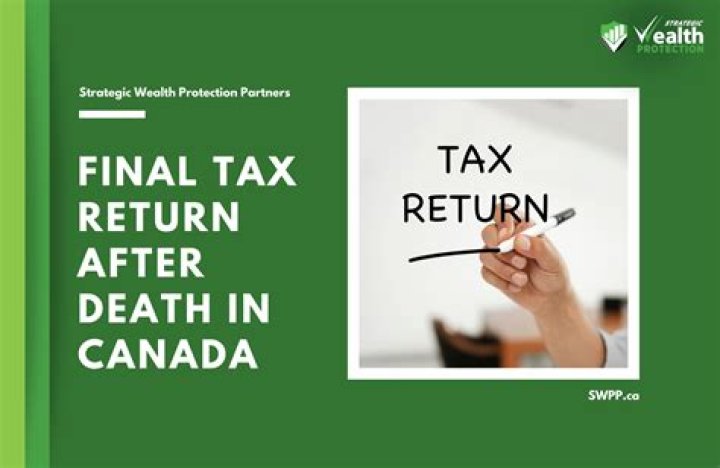 When is the final tax return due after death?