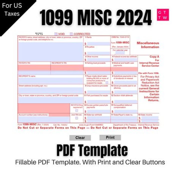 When must a Form 1099-MISC be issued?
