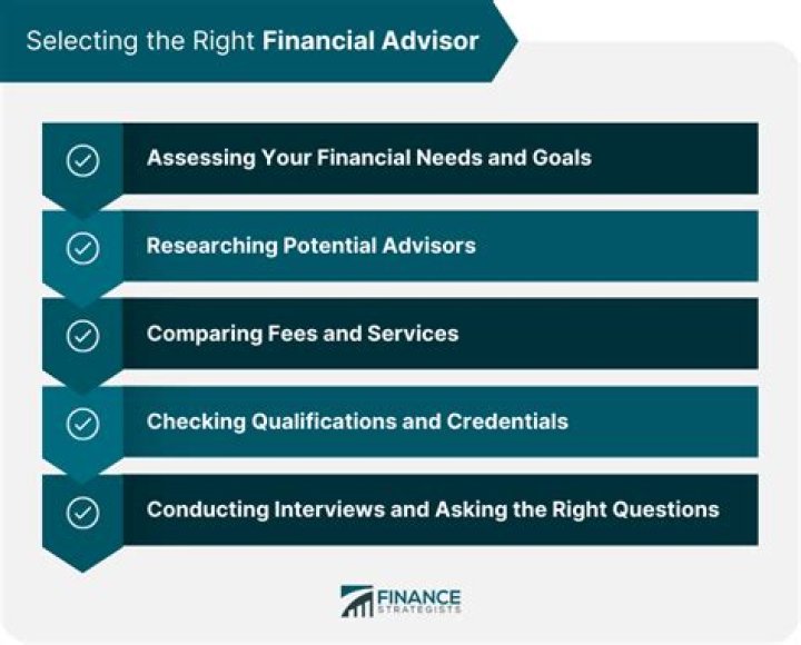 When should a financial advisor be changed?