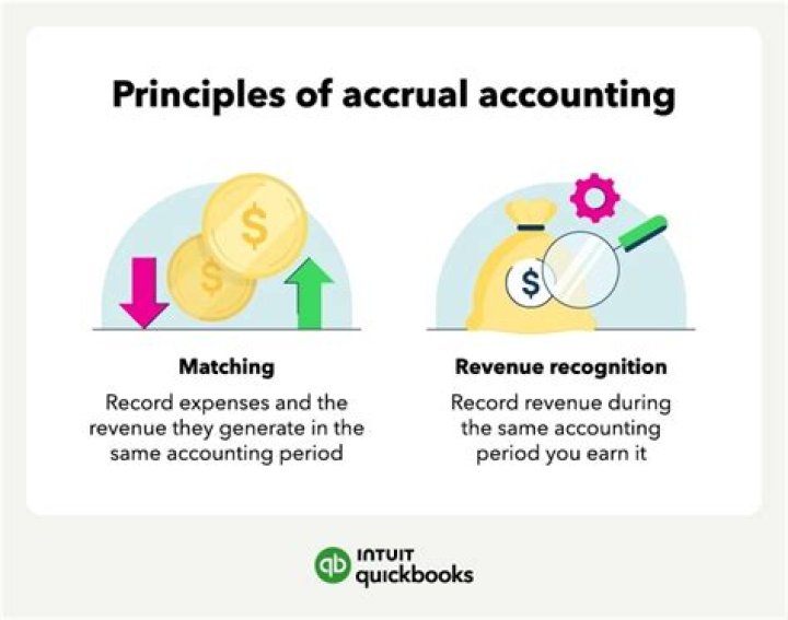 When should accrual accounting be used?