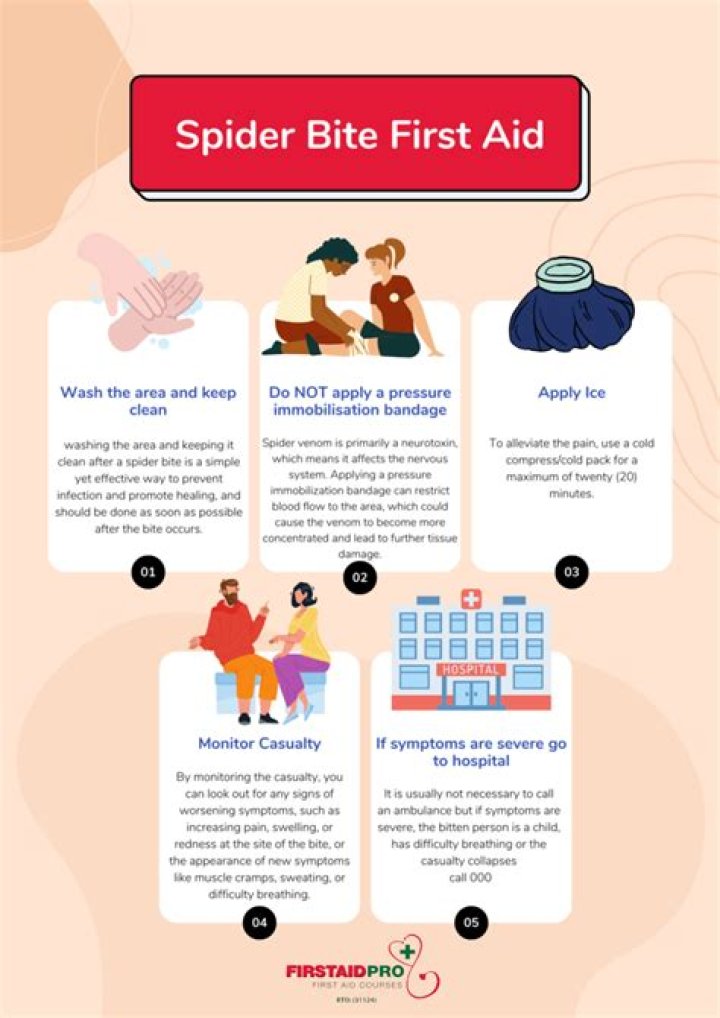 When should I be concerned about gas pains?