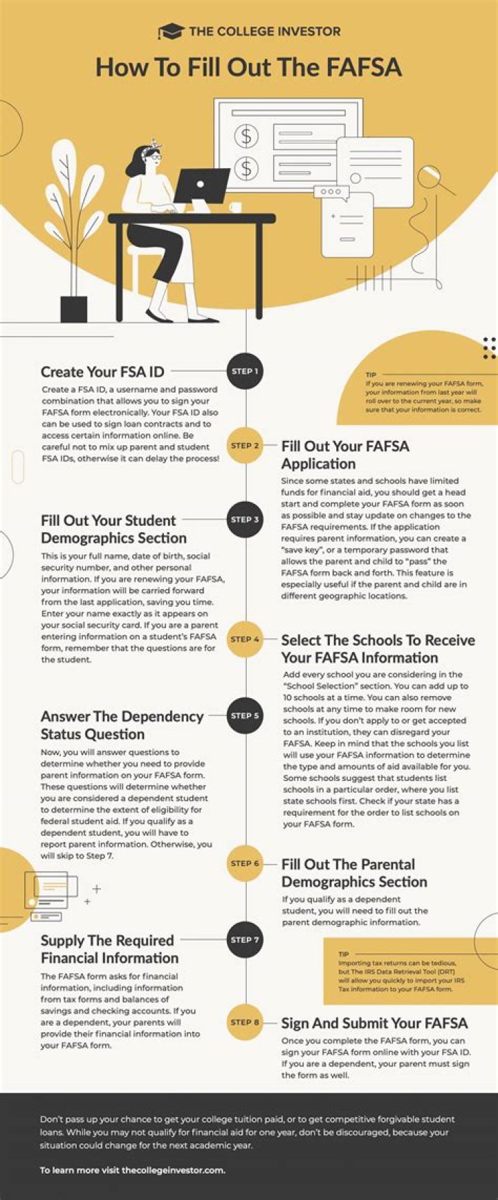 When should I fill out FAFSA for January 2021?