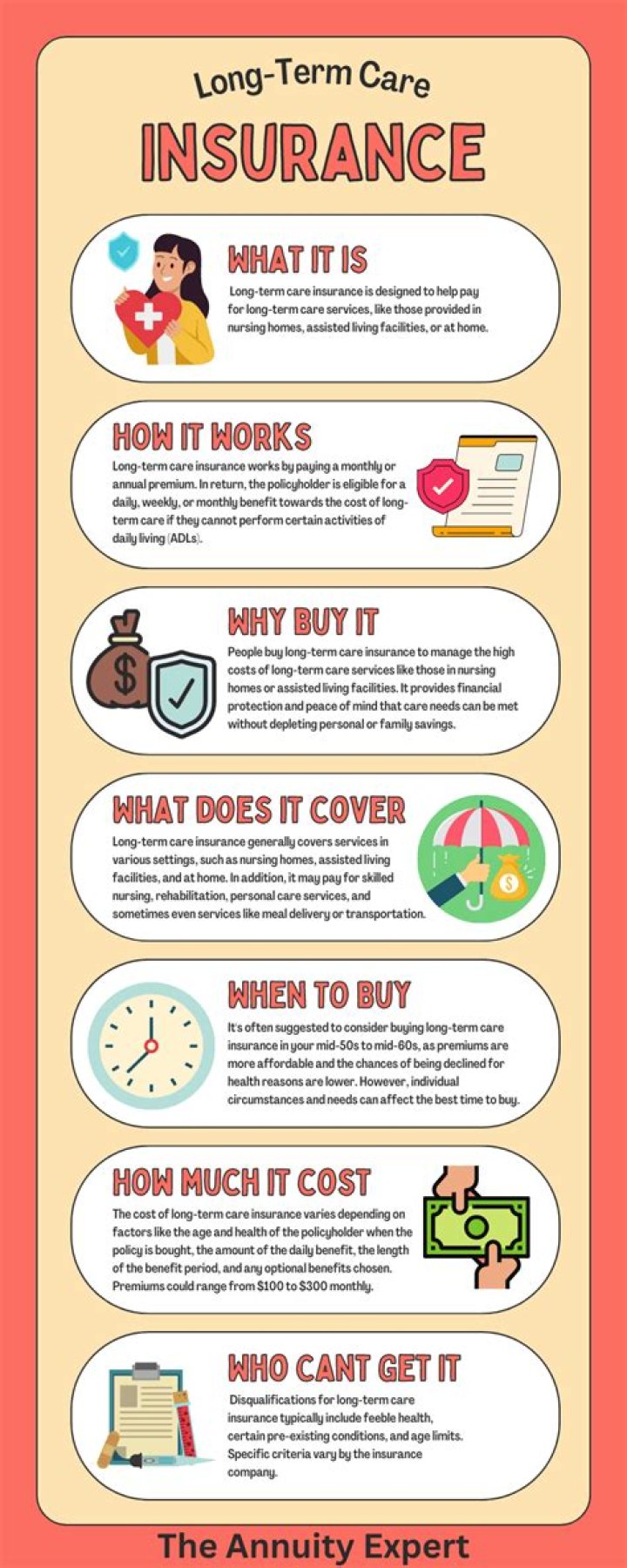 When to buy long term term care insurance?