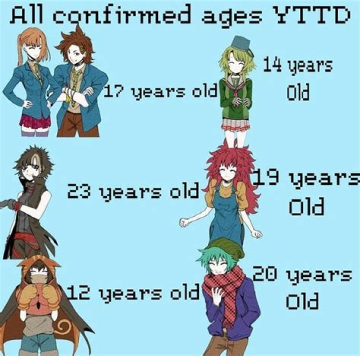 When was YTTD released?