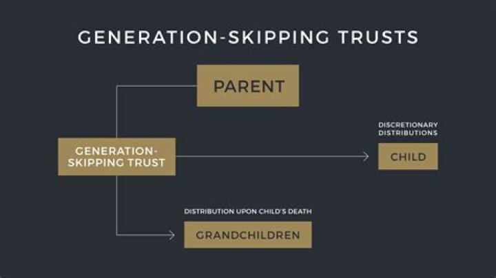 When would you use a generation-skipping trust?