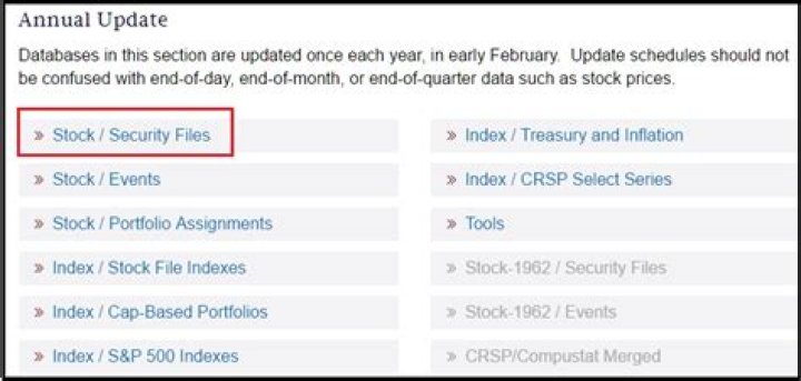 Where can I find historical stock prices?