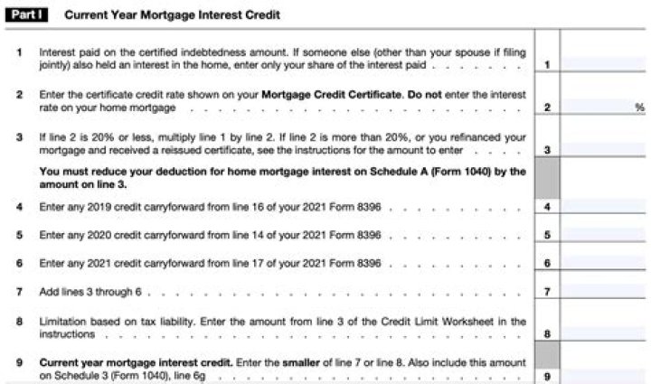 Where can I find mortgage interest credit?