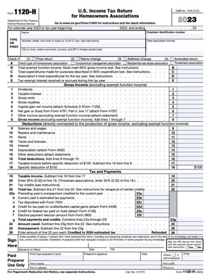 Where do I report payroll taxes on 1120S?