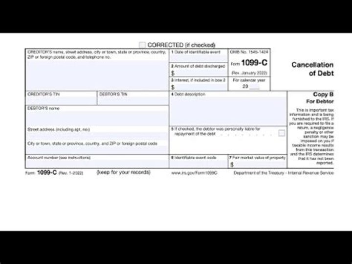 Where does canceled debt go on a 1099-C?