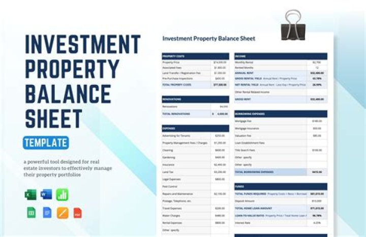 Where does investment property go on the balance sheet?