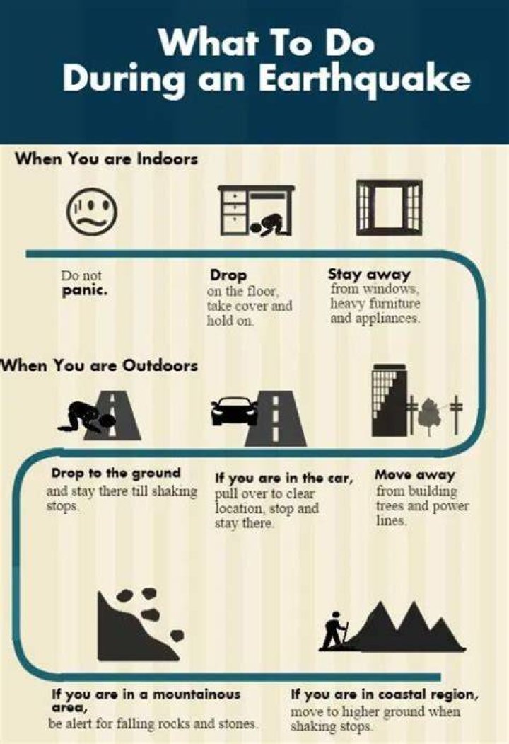 Where is the best place to be during an earthquake?