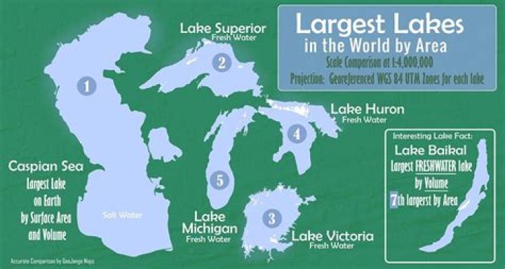 Where is the biggest lake in the world?