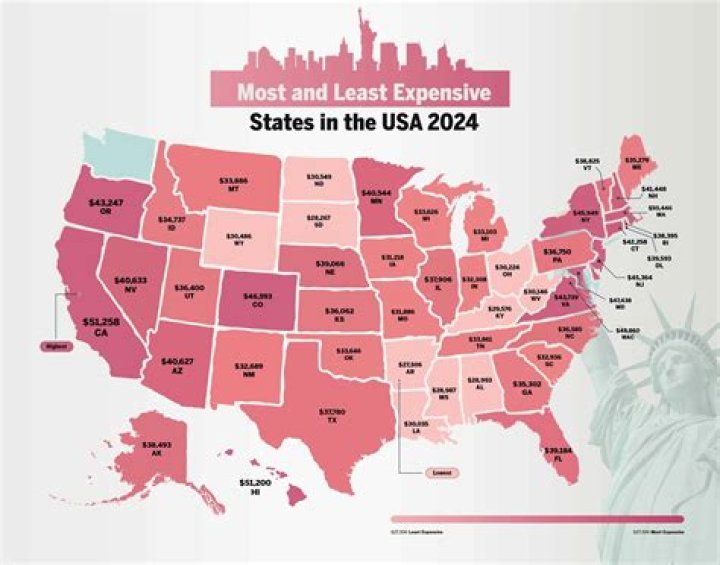 Where is the most expensive rent in the US?