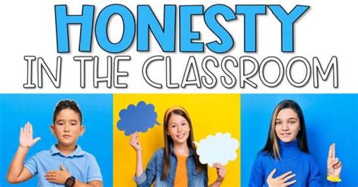 Where is the most honest place to live?