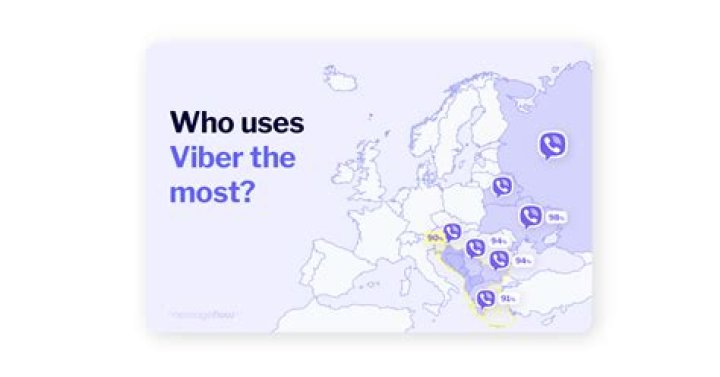 Where is Viber most popular?