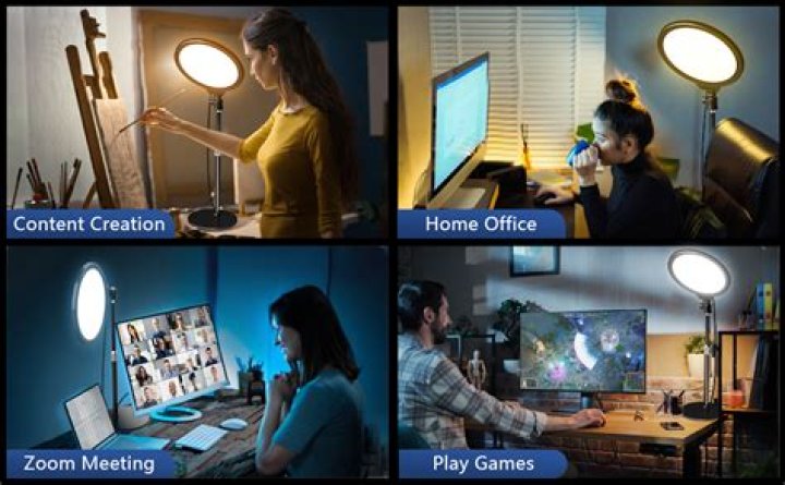 Where should I position a ring light for Zoom?