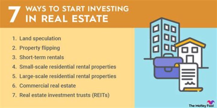 Where should I start with real estate investing?