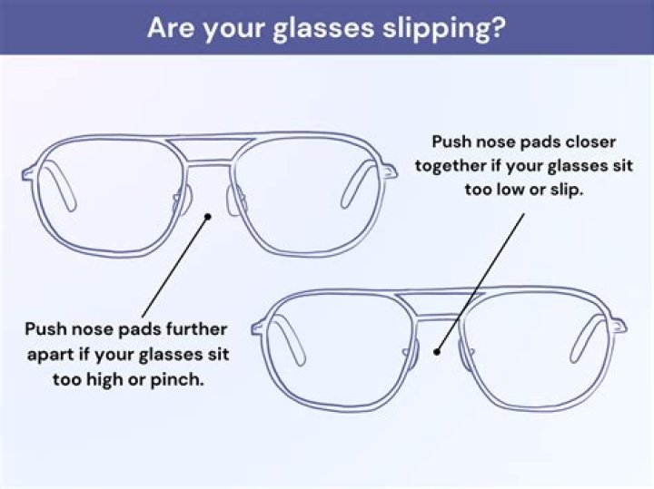 Where should your glasses rest?