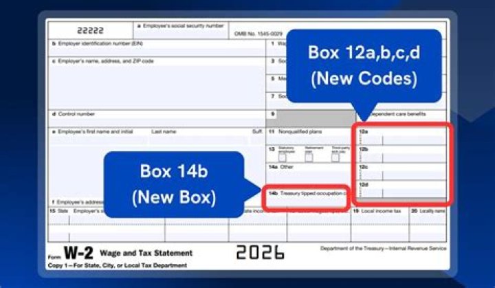 Which box on W-2 shows HSA contributions?