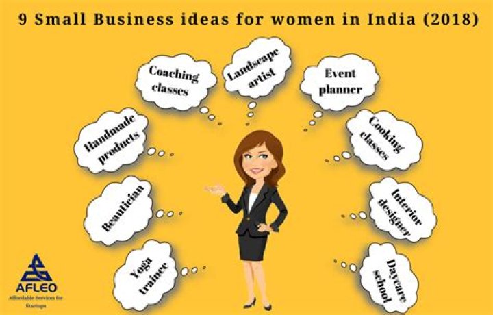 Which business is best for ladies in India?