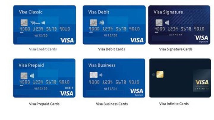 Which card is better VISA and MasterCard?