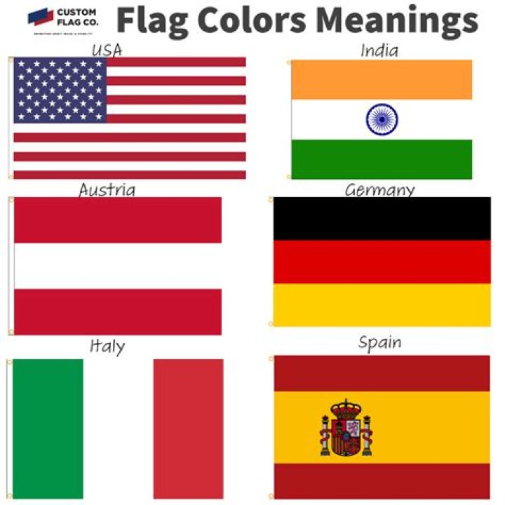 Which color is not on any flag?