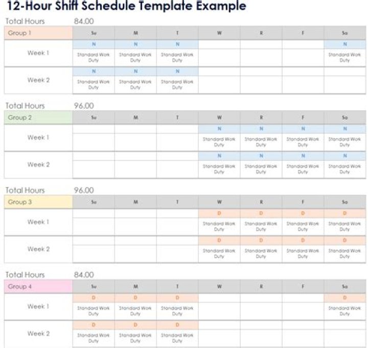 Which comes first planning or scheduling?
