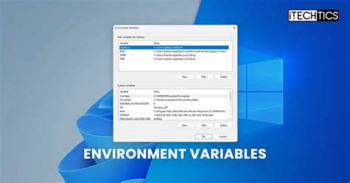 Which command displays all the environment variables?