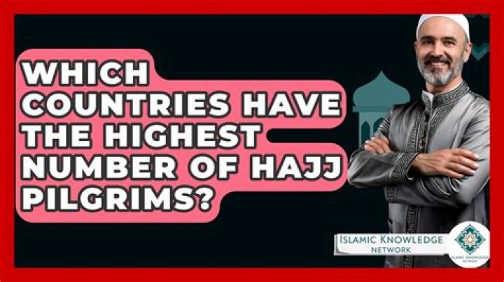 Which countries have the highest number of hajj pilgrims?