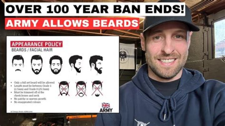 Which country banned beards?
